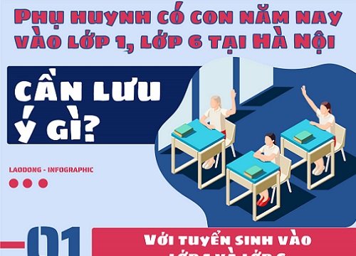 Phụ huynh có con năm nay vào lớp 1, lớp 6 tại Hà Nội cần lưu ý gì?