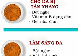 Đủ kiểu làm đẹp da bất ngờ chỉ từ bột nghệ giúp nàng xinh đẹp bội phần