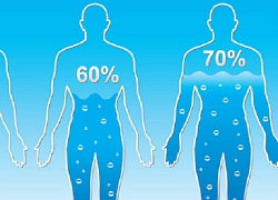 3 dấu hiệu cảnh báo bạn đã uống quá nhiều nước