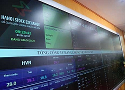 Giao dịch chứng khoán chiều 15/5: Lực bán dâng cao, thị trường tiếp tục lùi bước