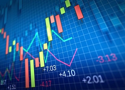 Phiên 14/5: Khối ngoại mua ròng đột biến hơn 2.500 tỷ đồng, tập trung "gom" MSN