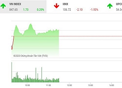 Giao dịch chứng khoán sáng 20/5: VN-Index giữ được sắc xanh, SHB bị bán tháo