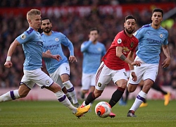 MU và Man City nhận tin dữ: Vì dịch Covid-19 dễ tan mộng cúp châu Âu