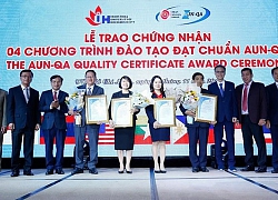 3 lý do lựa chọn đào tạo sau đại học tại Trường ĐH Công nghiệp TP.HCM