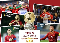 Hà Nội sẽ lần thứ hai lập hat trick tại Lễ trao giải Quả bóng Vàng ?