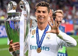 Mbappe muốn được như Cristiano Ronaldo