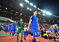 Thái Lan sẽ có quân mạnh nhất cho AFF Cup 2020 nếu vào bán kết