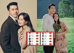 Đánh bại Song Hye Kyo, Son Ye Jin nắm tay Hyun Bin chiến thắng Baeksang