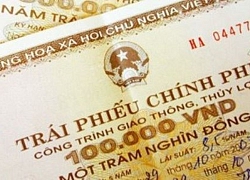 Đề xuất mới về phát hành kỳ phiếu, tín phiếu của tổ chức tín dụng