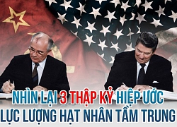 Infographic: Nhìn lại 3 thập kỷ Hiệp ước Lực lượng hạt nhân tầm trung