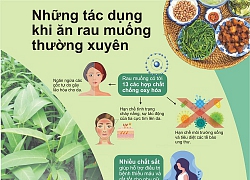 Những tác dụng khi ăn rau muống thường xuyên