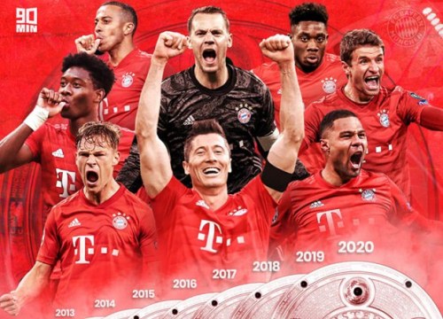 "Mia san mia" - Sự khác biệt giữa Bayern và phần còn lại Bundesliga