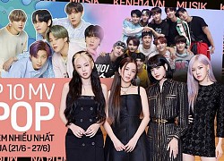 Có đến 8/10 MV đạt trên 10 triệu views Kpop tuần này: BLACKPINK tằng tằng trăm triệu; BTS và SEVENTEEN đụng độ sau khi về chung nhà, ai hơn ai?