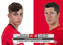 Lịch thi đấu, trực tiếp Bundesliga: Đại chiến Leverkusen vs Bayern Munich