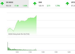 Giao dịch chứng khoán sáng 8/6: Tiếp tục nổi sóng, VN-Index vượt ngưỡng 900 điểm
