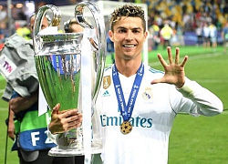 3 điểm đến tiềm năng của Cristiano Ronaldo nếu rời Juventus