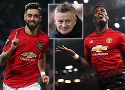 Bruno Fernandes sẽ phải hỗ trợ cho Paul Pogba trong đội hình MU