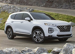 Giá lăn bánh xe Hyundai SantaFe mới nhất tháng 6/2020