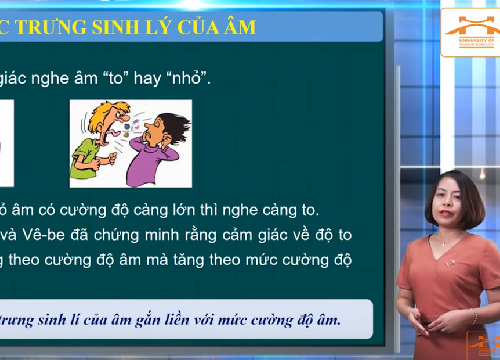 Ôn tập môn Vật lý thi tốt nghiệp THPT: Sóng âm