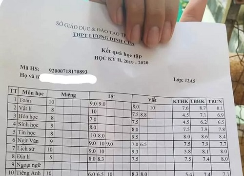 Nhìn kết quả học tập toàn con số mơ ước, nhưng ai cũng tiếc nuối vì một điều