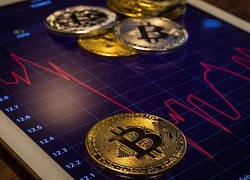 Thị trường lặng sóng, Bitcoin diễn biến khó lường