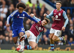 Aston Villa vs Chelsea: Gia tăng khoảng cách