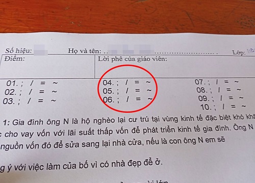 Cả lớp ngơ ngác nhìn dãy ký tự lạ trong đề thi, rồi bỗng chuyển sang cười ngặt nghẽo vì độ sáng tạo của cô giáo