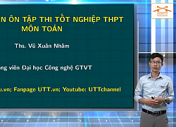 Hướng dẫn ôn thi THPT môn Toán: Các bài toán về góc và khoảng cách (phần 1)