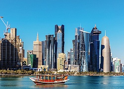 Những trường học tốt nhất ở Qatar