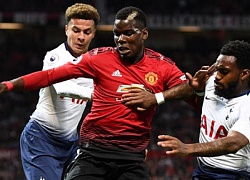 Soi kèo, tỷ lệ cược Tottenham vs M.U: Khách lấn chủ?