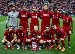 Liverpool: 30 năm, 239 cầu thủ, 1,47 tỷ bảng chuyển nhượng cho danh hiệu thứ 19