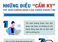 Những điều "cấm kỵ" thí sinh tuyệt đối không được làm trong phòng thi