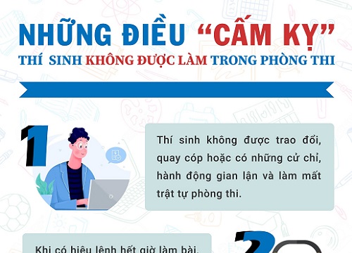 Những điều "cấm kỵ" thí sinh tuyệt đối không được làm trong phòng thi