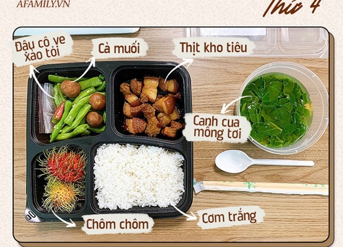 Những ngày nắng nóng ngại ra ngoài ăn trưa, chúng tôi gọi thử combo cơm văn phòng cho cả tuần và nhận được cái kết bất ngờ