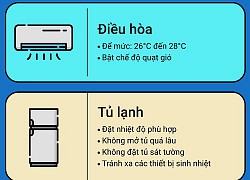 Hóa đơn cuối tháng giảm ngay nếu áp dụng những cách tiết kiệm hay nhất khi sử dụng thiết bị điện cho gia đình