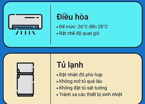 Hóa đơn cuối tháng giảm ngay nếu áp dụng những cách tiết kiệm hay nhất khi sử dụng thiết bị điện cho gia đình