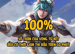 Xuất hiện MegaKill thứ 2 tại giải đấu Mocha Xgaming Liên quân Đại chiến: MVP gọi tên Neviir