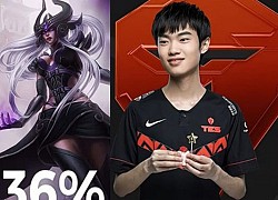 SofM áp đảo Karsa nhưng Suning vẫn bị TOP Esports đè bẹp bởi một Knight quá đẳng cấp