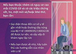 Hiểu về Covid-19 để bảo vệ bản thân và cộng đồng