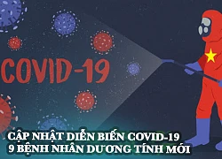 Diễn biến Covid-19 mới: Thêm 9 bệnh nhân mắc Covid-19. Khẩu trang y tế có giá lên đến 2,25 triệu đồng/hộp.