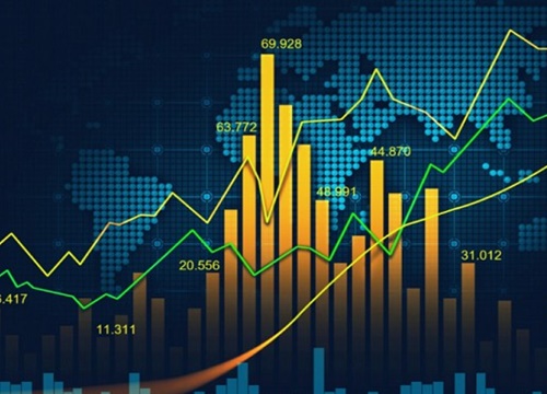 KIS: "Lãi suất tiết kiệm thấp giúp định giá cổ phiếu cao hơn, VN-Index có thể cán mốc 1.000 điểm trong nửa cuối năm 2020"