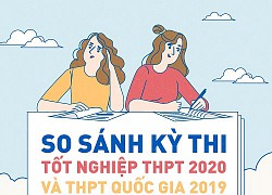 Kỳ thi tốt nghiệp THPT 2020 có gì khác so với THPT quốc gia 2019?