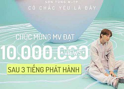 Sau 3 tiếng phát hành, MV của Sơn Tùng cán móc 10 triệu view, phá kỷ lục của 'Hãy trao cho anh'