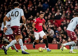 Aston Villa vs MU: Uy lực Quỷ đỏ, kéo sập Villa Park