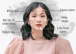 Chống bụi mịn bảo vệ da Kem chống nắng thông thường có làm được điều đó?