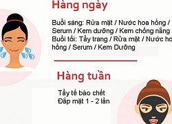 Thiết lập thói quen tốt giúp da luôn đẹp