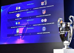 Phán quyết của UEFA về khán giả ở Champions League