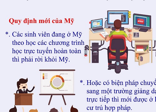 Du học sinh Việt Nam tại Mỹ cần biết