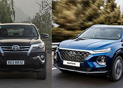 SUV 7 chỗ tháng 6/2020: Hyundai Santa Fe, Toyota Fortuner vững vàng trên đỉnh