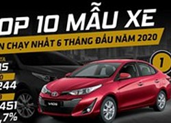 Ôtô nào hút khách Việt nhất trong nửa đầu 2020?